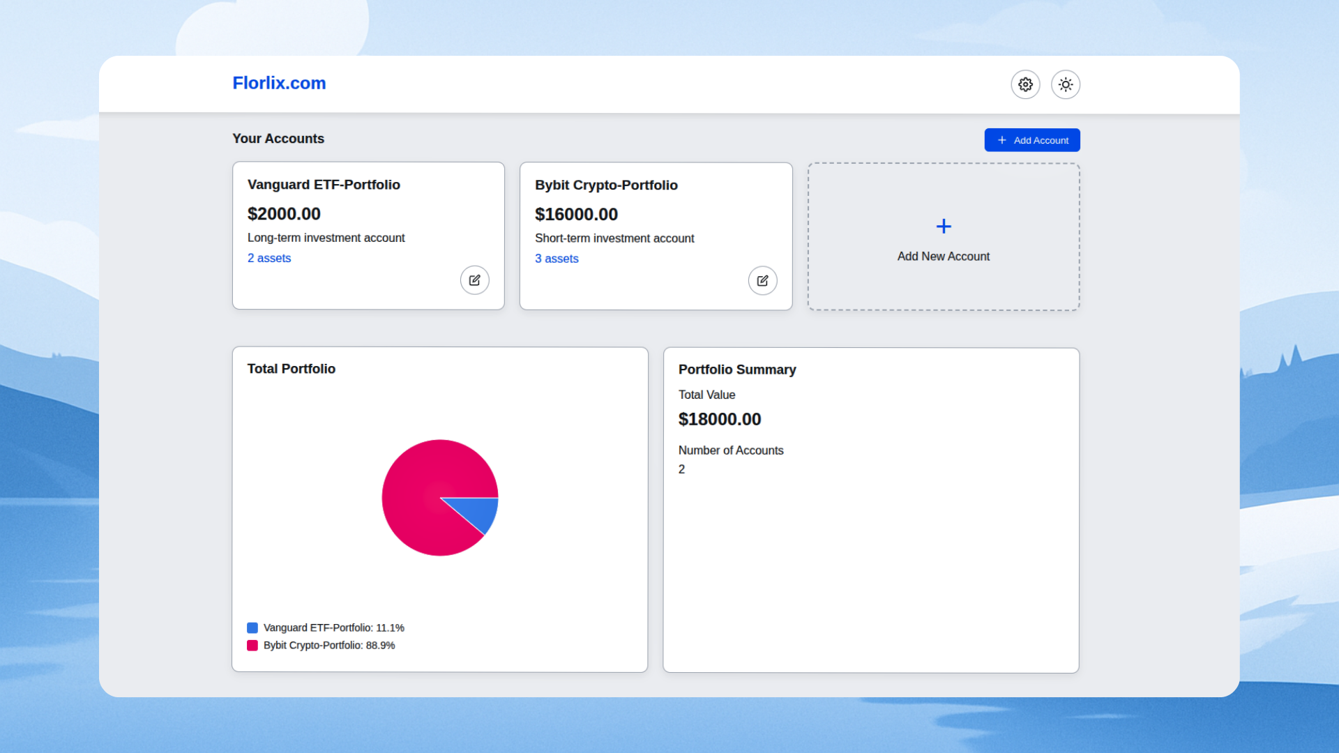 Florlix Studio Kit – UI Komponenten und Vorlagen
